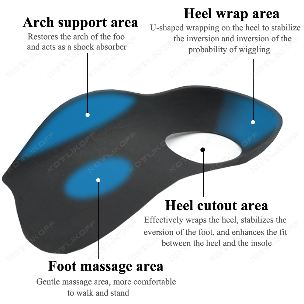Düz Ayak X/O Bacak Düzeltme Ta - Women'S Shoes With Plantar Fasciitis incelemesi ve fiyatı